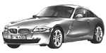 BMW E86 P1063 Fault Code